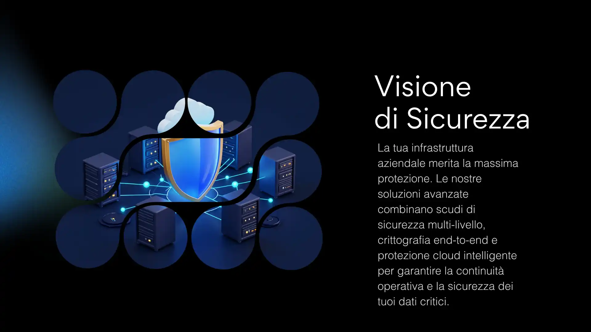 Sicurezza dei dati aziendali