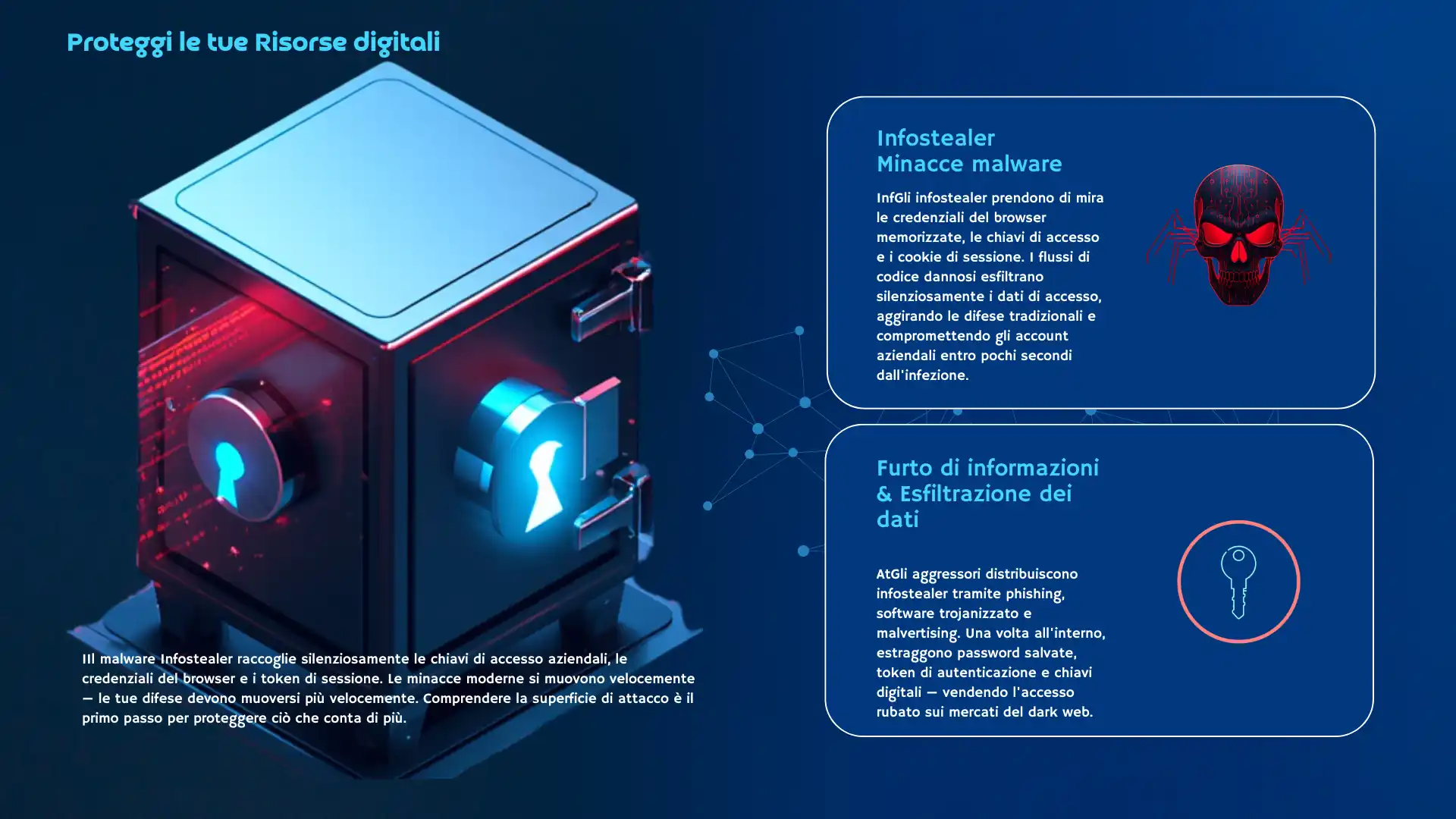 attacchi infostealer passkey aziendali