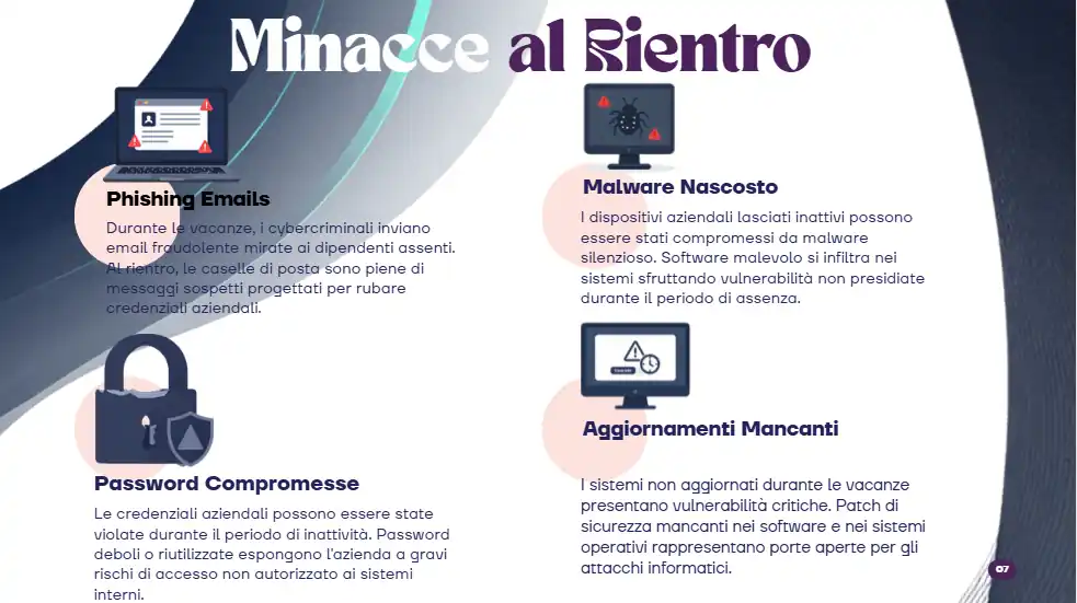Protezione della rete